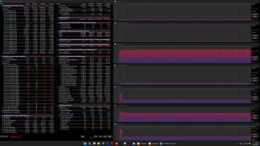 Обзор игрового ноутбука Asus ROG Strix G18 (2025) G815LW