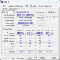 Обзор игрового ноутбука Gigabyte Aorus Master 16 AM6H