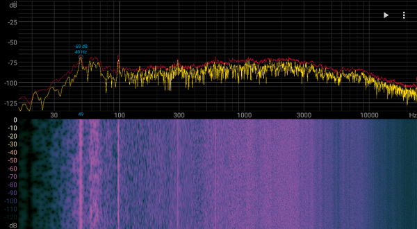 Обзор игрового ноутбука Asus ROG Strix G18 (2025) G815LW