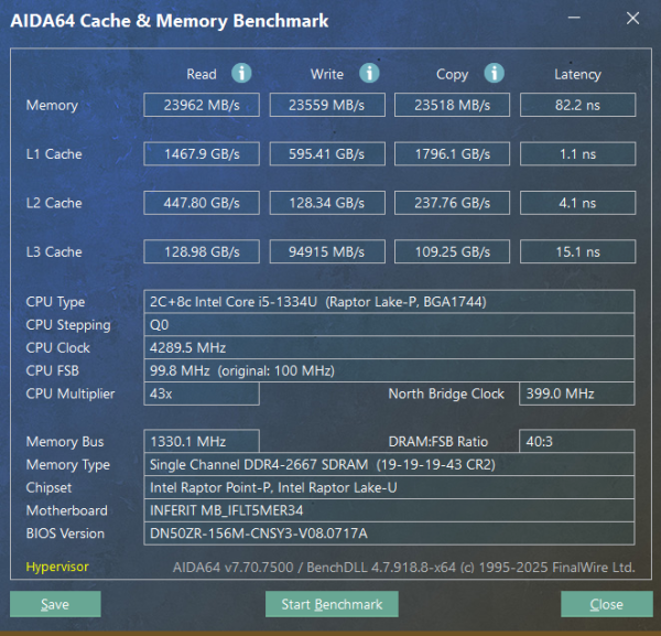 Обзор ноутбука Inferit Mercury 15,6″