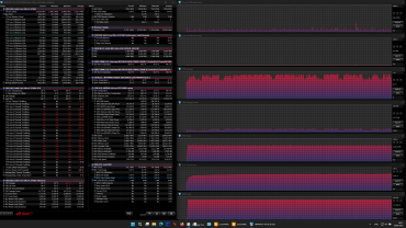 Обзор игрового ноутбука Asus ROG Strix G18 (2025) G815LW