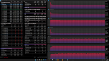Обзор игрового ноутбука Asus ROG Strix G18 (2025) G815LW