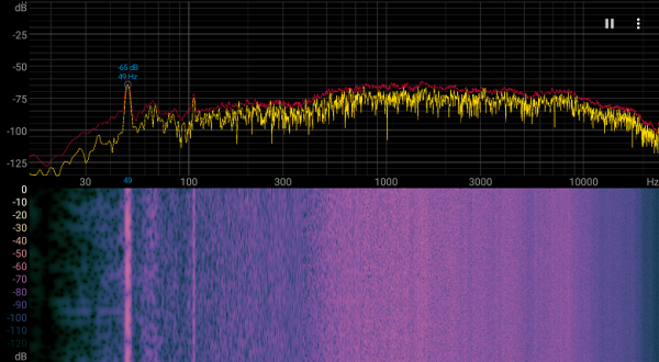 Обзор игрового ноутбука Gigabyte Aorus Master 16 AM6H