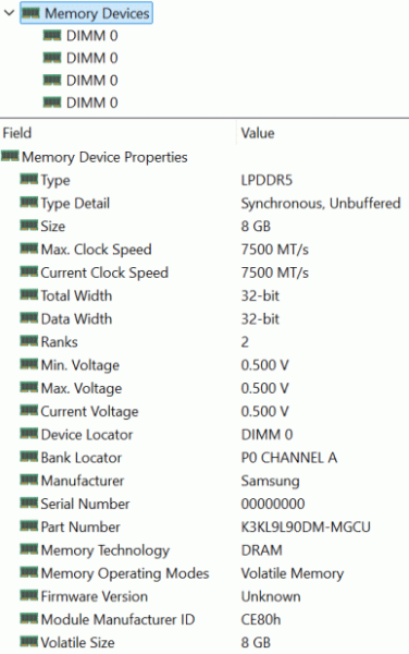 Обзор ультрабука Asus Zenbook 14 (UM3406KA) на новом процессоре AMD Ryzen AI 7 350
