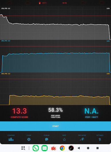 Обзор 12,7-дюймового планшета Teclast ArtPad Pro