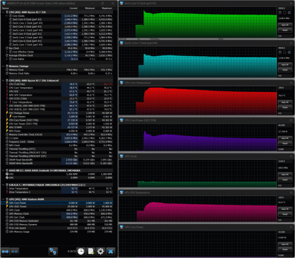 Обзор ультрабука Asus Zenbook 14 (UM3406KA) на новом процессоре AMD Ryzen AI 7 350