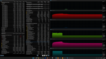 Обзор игрового ноутбука Maibenben X16E X-Treme Tsunami с СЖО, AMD Ryzen 9 9955HX и Nvidia GeForce RTX 5080 Laptop