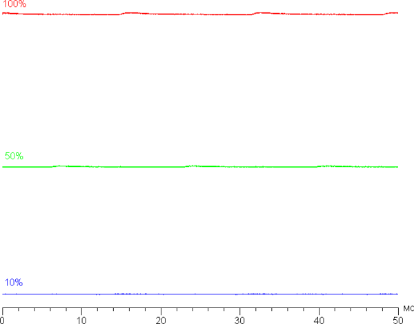 Обзор ноутбука Inferit Mercury 15,6″