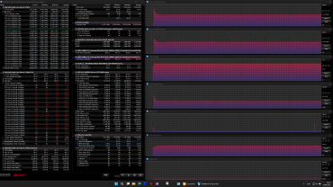 Обзор игрового ноутбука Asus ROG Strix G18 (2025) G815LW