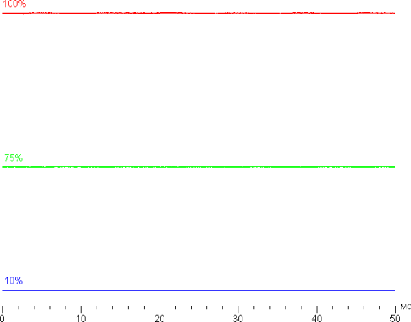 Обзор делового ноутбука Acer TravelMate P6 14 AI (TMP614-54-70U3) с Intel Core Ultra 7 258V