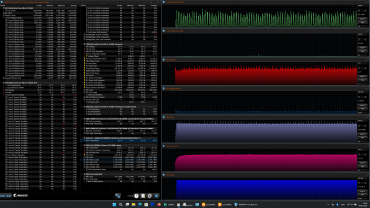 Обзор игрового ноутбука Gigabyte Aorus Master 16 AM6H