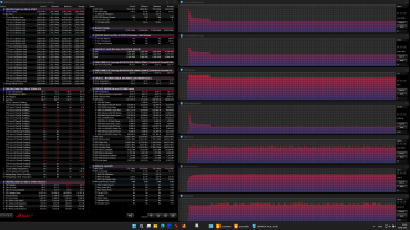 Обзор игрового ноутбука Asus ROG Strix G18 (2025) G815LW