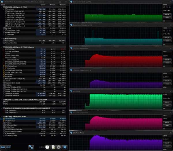 Обзор ультрабука Asus Zenbook 14 (UM3406KA) на новом процессоре AMD Ryzen AI 7 350