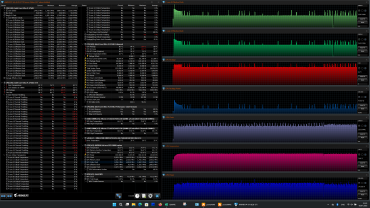 Обзор игрового ноутбука Gigabyte Aorus Master 16 AM6H