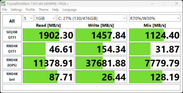 Обзор ноутбука Inferit Mercury 15,6″