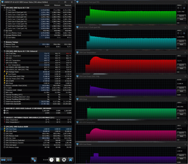 Обзор ультрабука Asus Zenbook 14 (UM3406KA) на новом процессоре AMD Ryzen AI 7 350