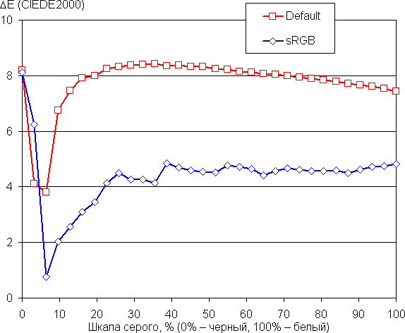 Обзор игрового ноутбука Maibenben X16E X-Treme Tsunami с СЖО, AMD Ryzen 9 9955HX и Nvidia GeForce RTX 5080 Laptop