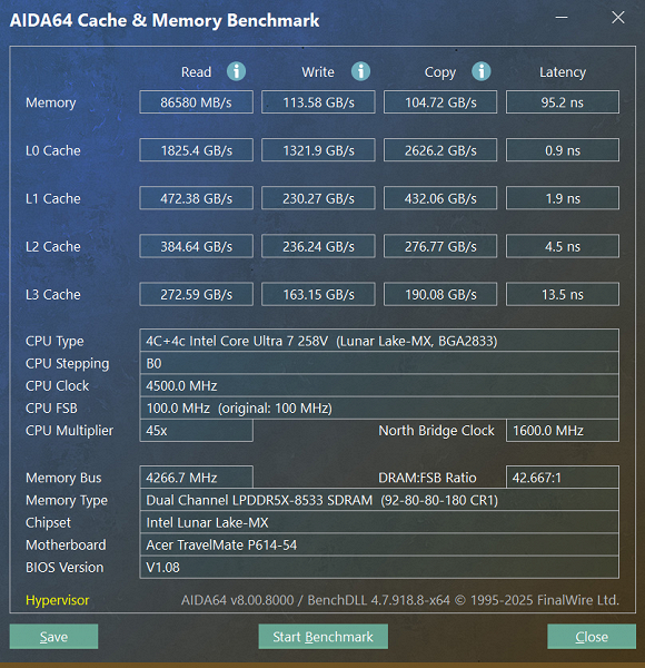 Обзор делового ноутбука Acer TravelMate P6 14 AI (TMP614-54-70U3) с Intel Core Ultra 7 258V