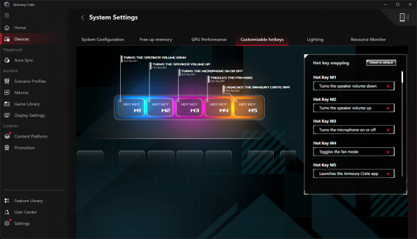 Обзор игрового ноутбука Asus ROG Strix G16 G615LW-S5080