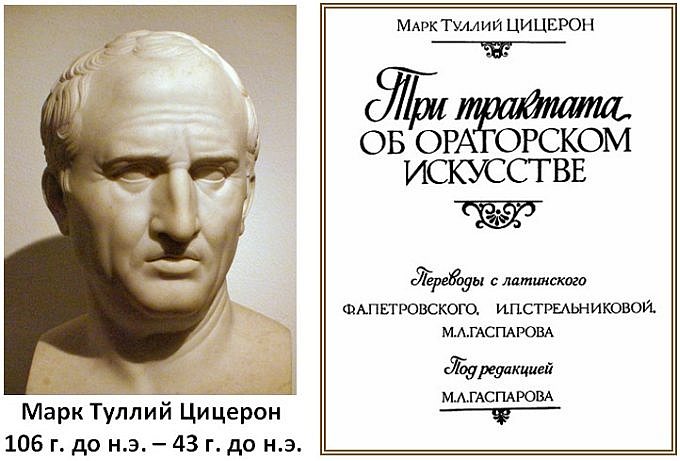 Как запомнить 60 формул по физике методом Цицерона • Физика работает!
